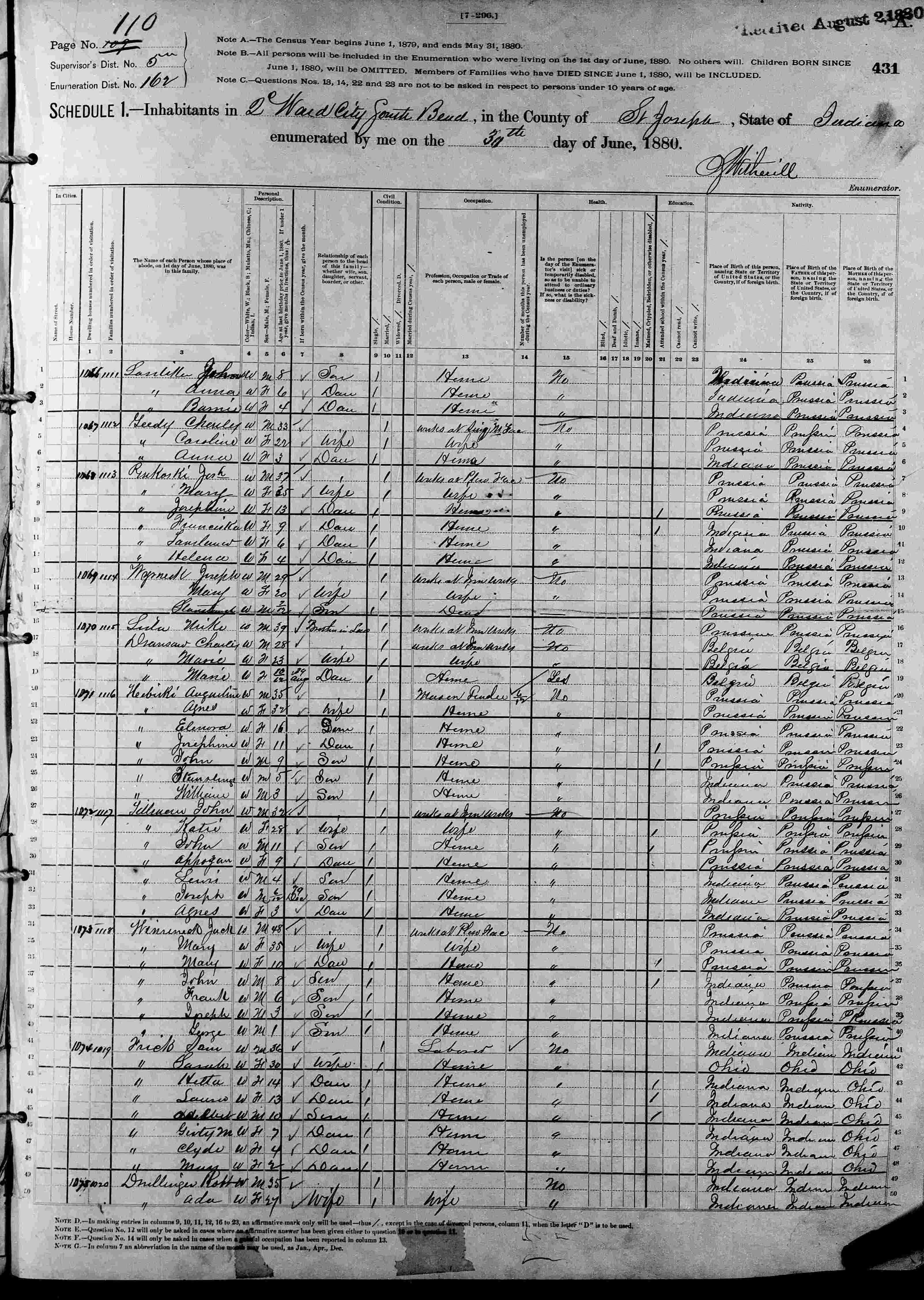 1880 Census