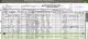 1930 Census for Hollis Oklahoma