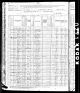 1880 Tennessee Census Sumner District 14 
Henry Gant family