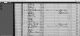 Frederick Blanchard listed in the 1850 census in Alamance