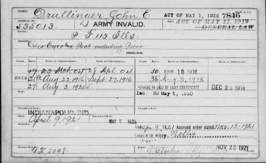 Military Record