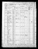 1860 Census