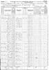 1870 Census Catawba County North Carolina