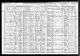 1910 Census