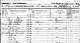 1850 Caswell Census data