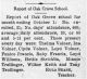 Report of Oak Crove School. 
