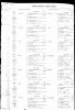 North Carolina, Marriage Records, 1741-2011 